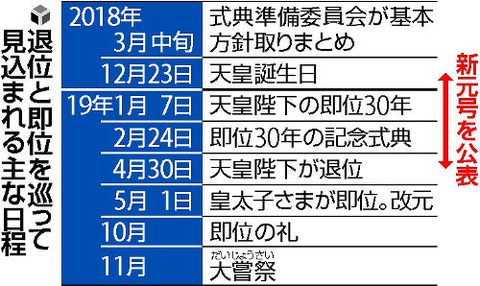 20180216-OYT1I50000-L