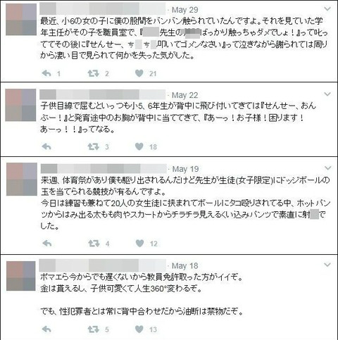 BlogPaint