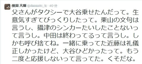 BlogPaint