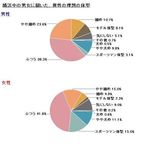 s_しんちょ