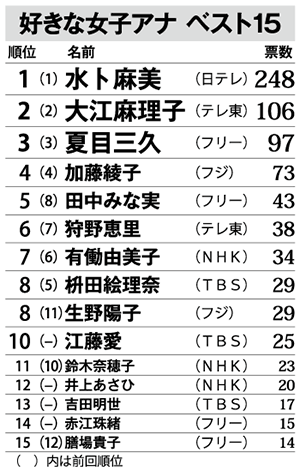 img_3270df71aa9b0f27405c2acb7818e11e35257