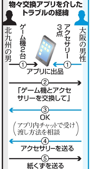 AS20171017000873_comm