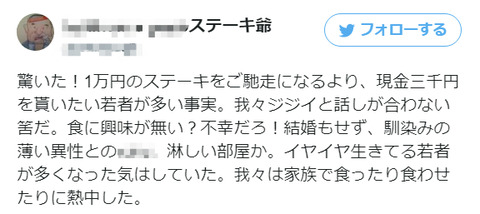 BlogPaint