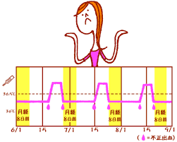 ダウンロード