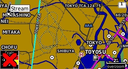 Route