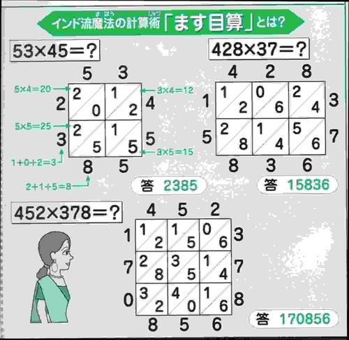 1436719080051
