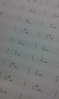 五線譜フリーダウンロード