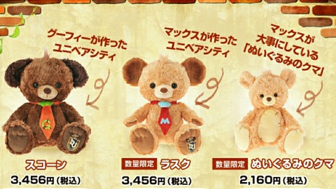 NEWアイテム!ユニベア スコーン&ラスク : Doki Doki Disney NEWアイテム!ユニベア スコーン&ラスク : Doki Doki Disney