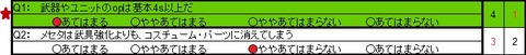 玲丹の場合