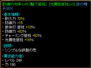 鉄の帽子GDX1