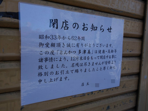 BlogPaint