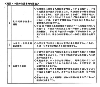 桜堤児童館_ページ_2