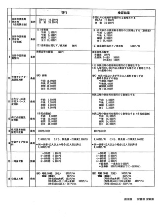 neage_ページ_2