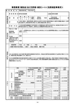 syougaku