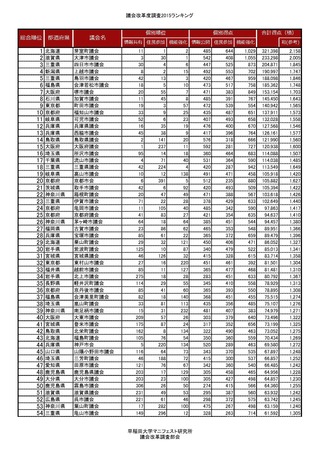 2015rank_300_ページ_1