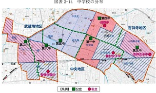 gakkou3
