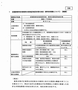 都計審_ページ_2