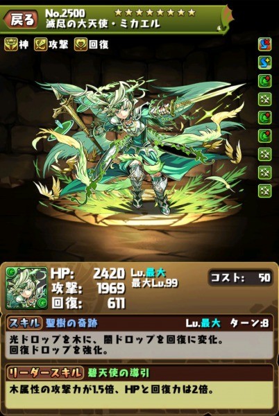 ミカエル