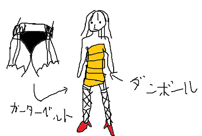 課金装備