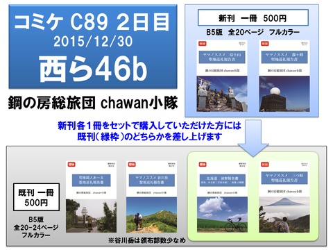 C89告知