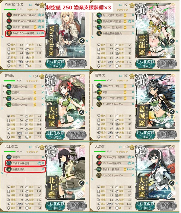 1a