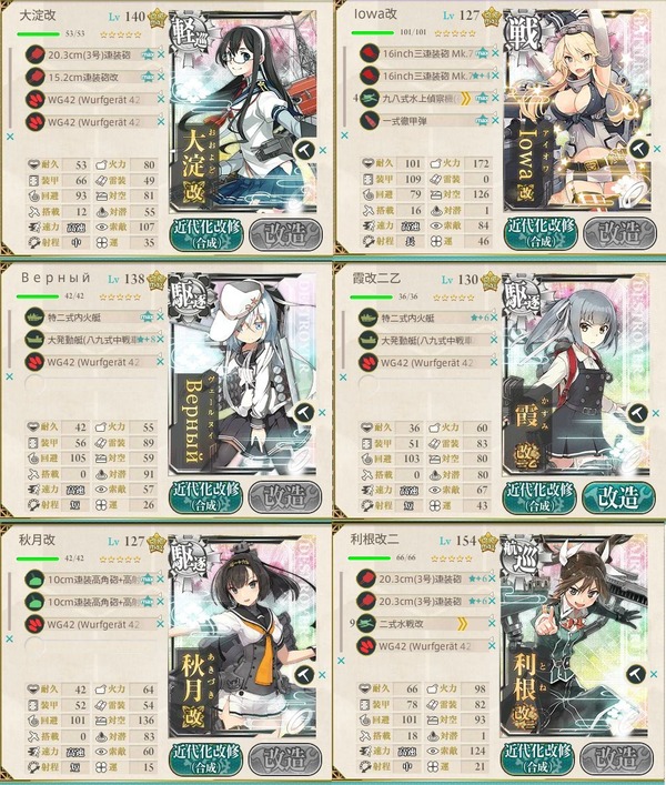 1a