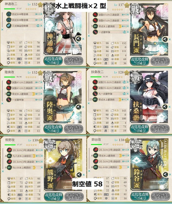 3a