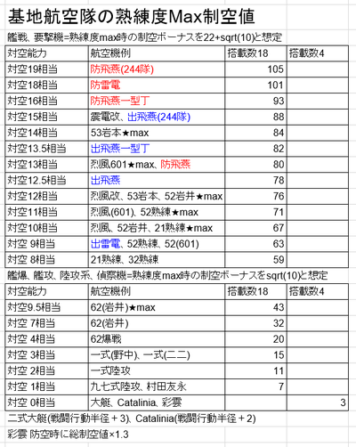 艦これ-347