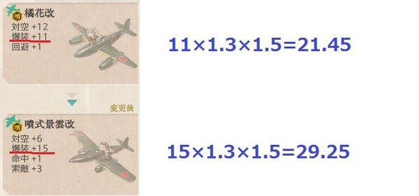 1-6 j 3
