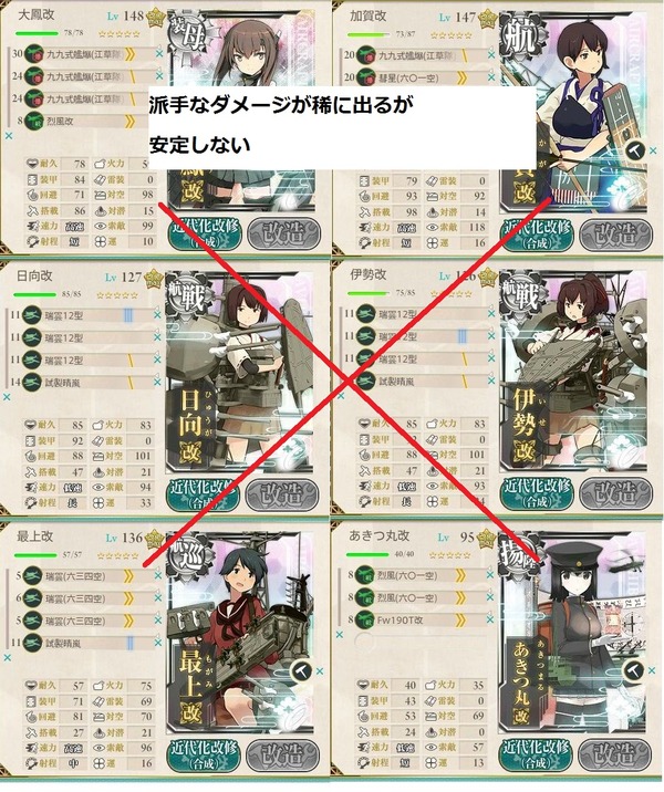 1a