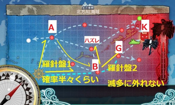 1-5 c