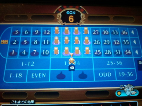 45