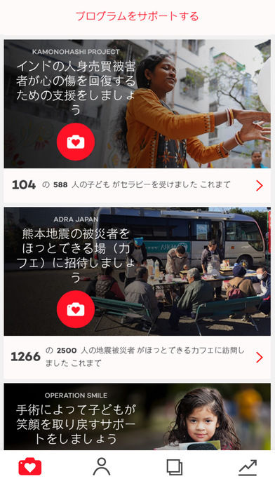 「Donate a photo」画像
