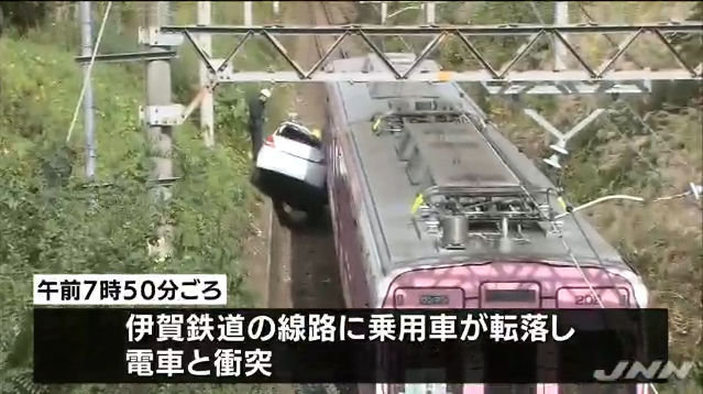 車が線路に転落し電車と衝突、三重・伊賀市｜BIGLOBEニュース