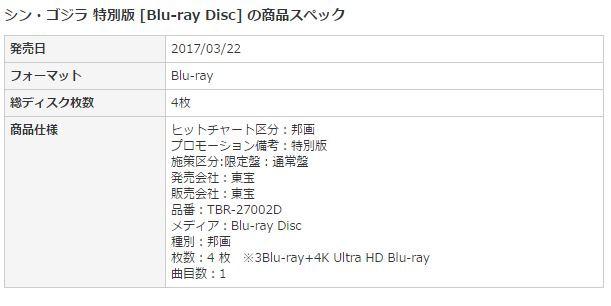com   シン・ゴジラ 特別版  Blu ray Disc 【無料配達】