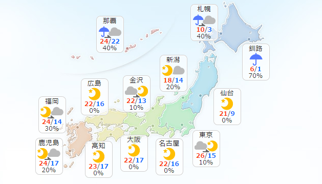 Yahoo 天気・災害   天気予報   防災情報