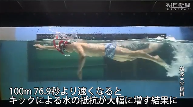 クロールのバタ足