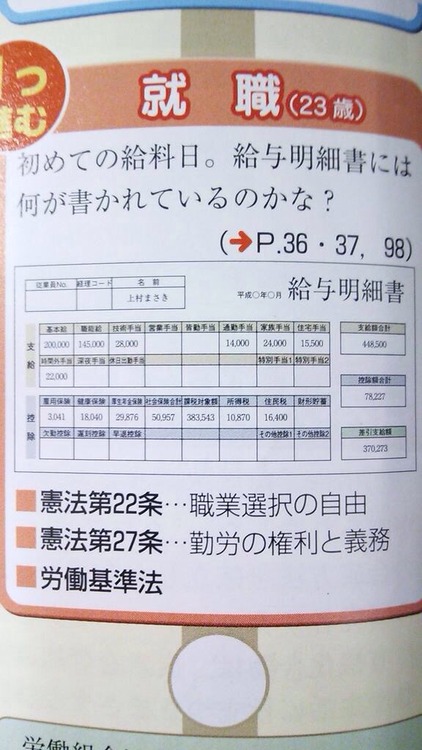 教科書に載ってる理想的な23歳の手取りw