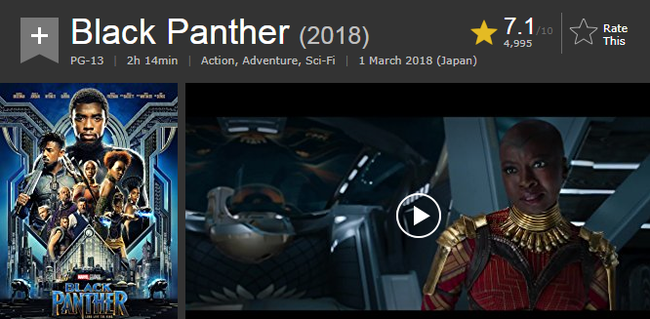 Black Panther  2018    IMDb