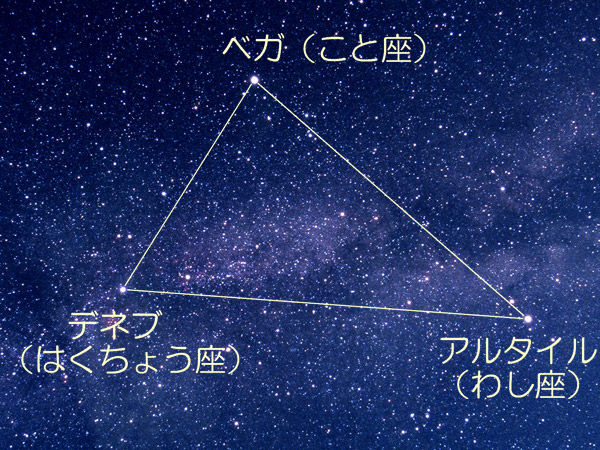 095-summer-triangle-m-exp