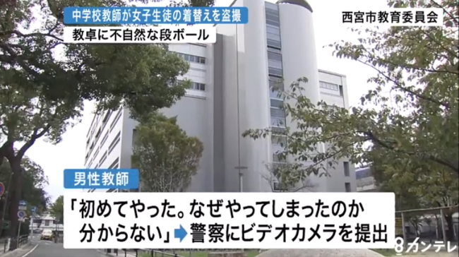 女子生徒の着替え