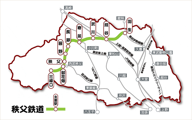 access_map
