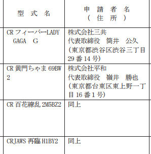 ui76ik78