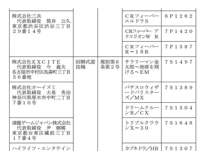 iu678k75