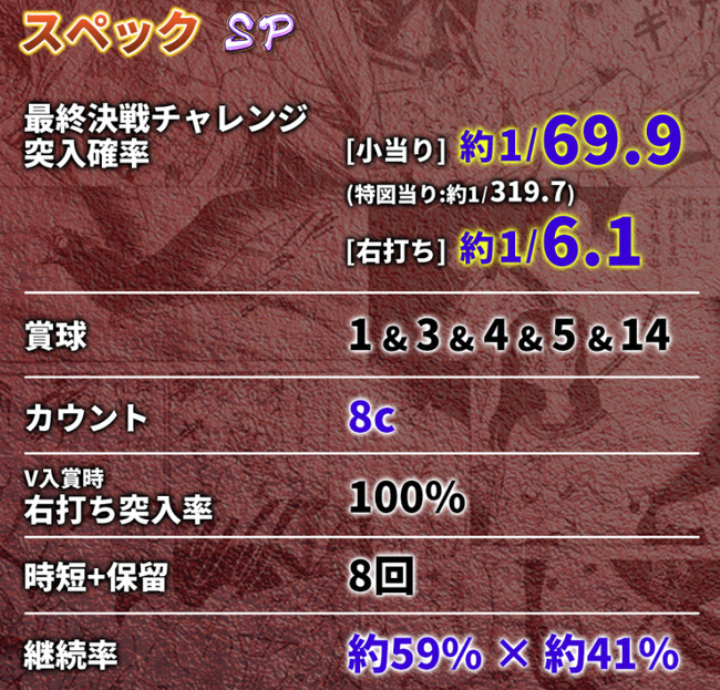 5u65ik786