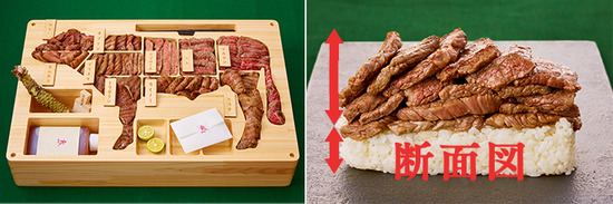 焼肉弁当