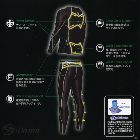 doronjpg