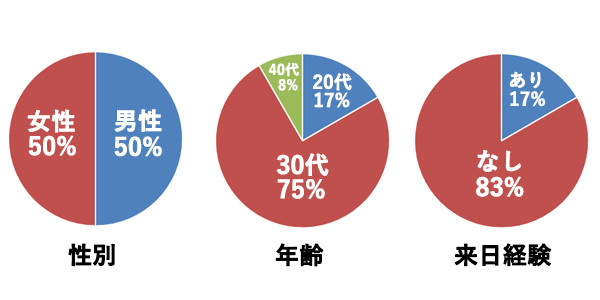 円グラフ8.jpg