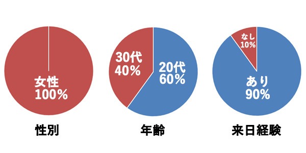 円グラフ5.jpg