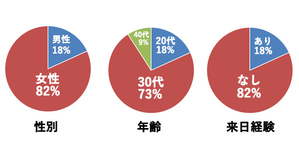 円グラフ9.jpg